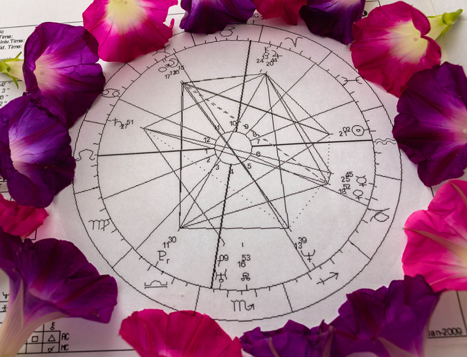 Horoskop kwiatowy